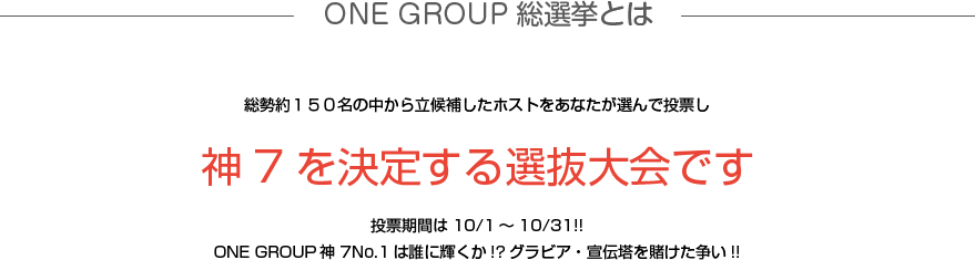 神7を決定する選抜大会です